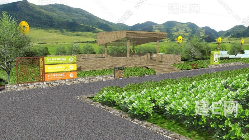 农产品配送利润分析：如何构建精准模型**